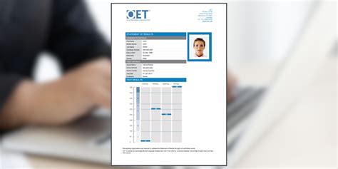 result of oet|Verify OET Test results .